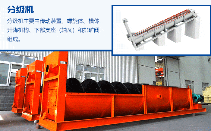 �ּ���ԭ��ͼ