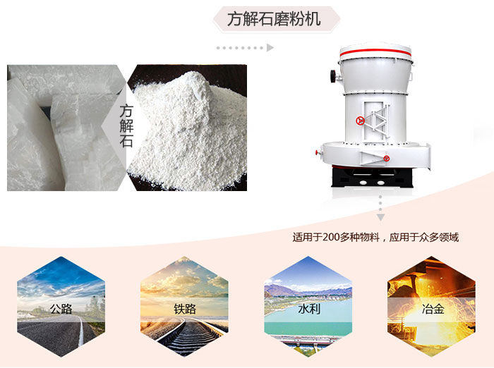 ����ʯĥ�ۻ�Ӧ��