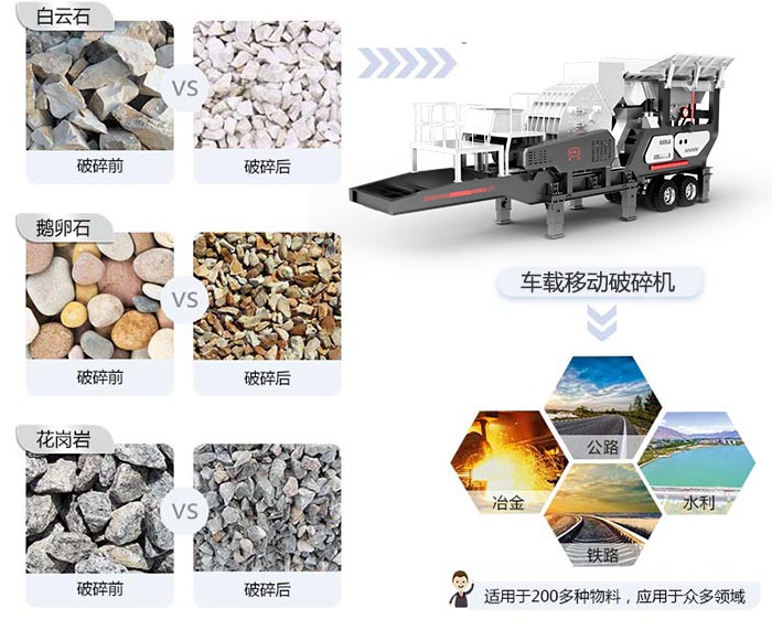 �����ƶ�������������ϼ�Ӧ�÷�Χ