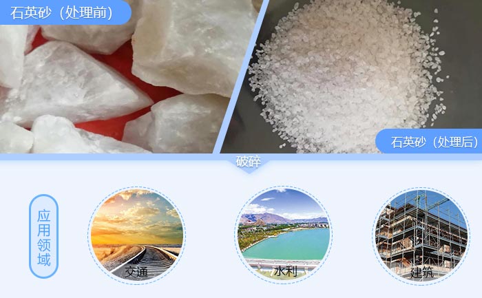 ʯӢɰ����ǰ��