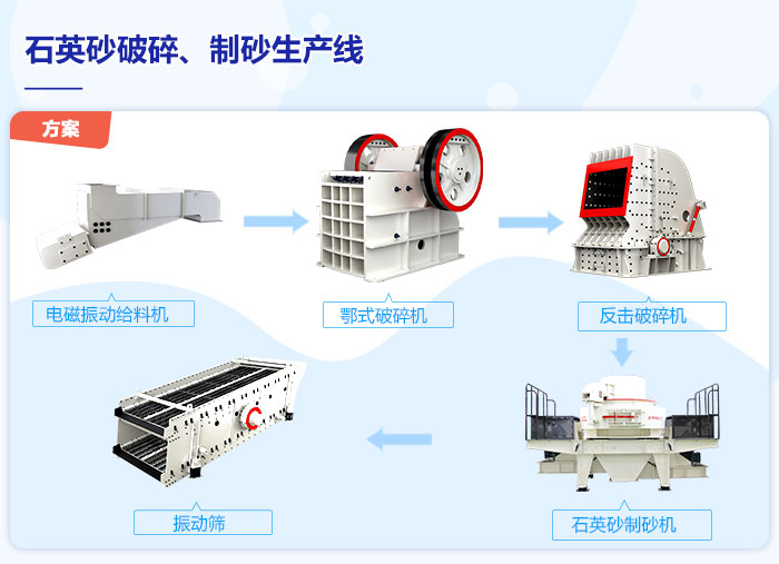 ʯӢɰ���顢��ɰ����������