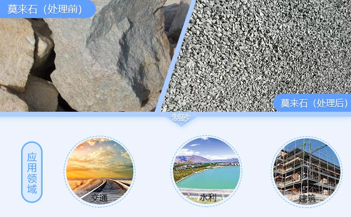 Ī��ʯ��ɰǰ��Ӧ��