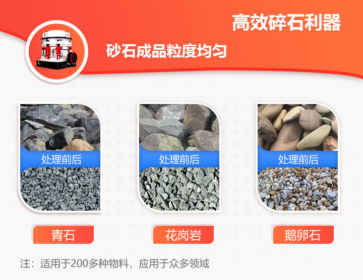 Բ׶�����ʹ�÷�Χ