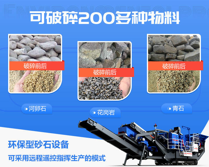 �Ĵ�ʽ�ƶ�������豸Ӧ�ù㷺