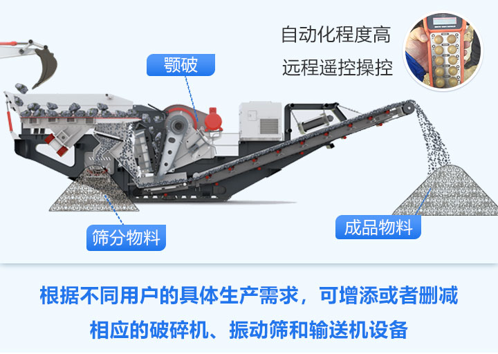 �Ĵ�ʽ�ƶ�������Ĺ�������