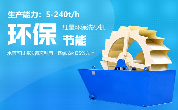 �׻�羺ˮϴɰ����ͻ���ص�