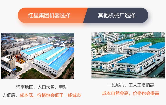 Ͷ���׻�羺�Ĵ�ʽ�����������