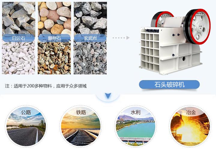 ʯͷ�����ʹ�÷�Χ