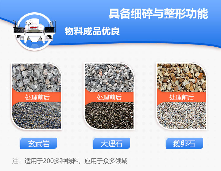 ���ʽ������������÷�Χ