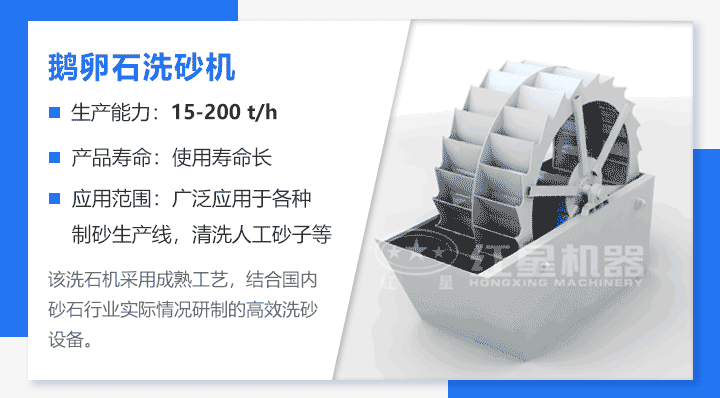 ����ʯϴɰ������ԭ��