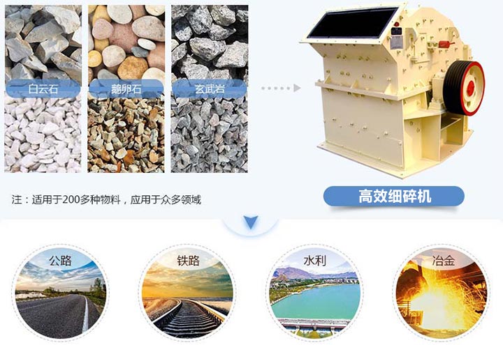 ϸ�����Ӧ�÷�Χ