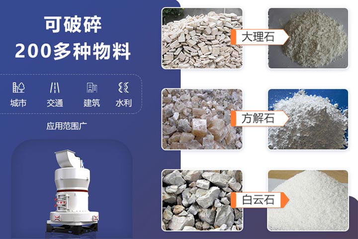 ��ϸ��������÷�Χ