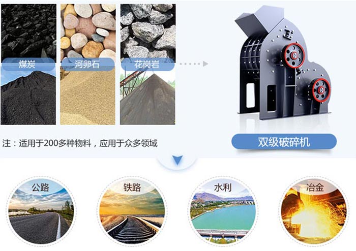 ˫�������Ӧ�÷�Χ