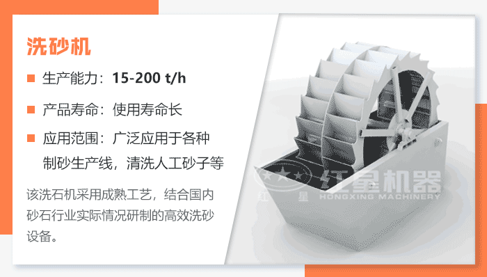 �ֶ�ʽϴɰ���豸ϴɰԭ��