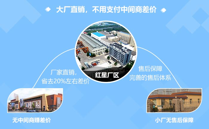 �׻�羺��̥ʽ�ƶ���������ұ��۸�ʵ��