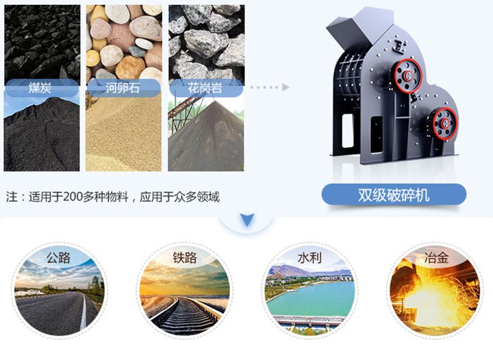 ���÷�Χ�㷺