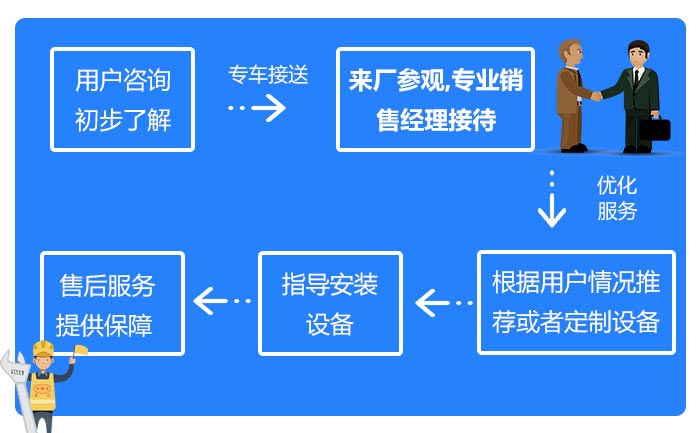 �׻�羺������������