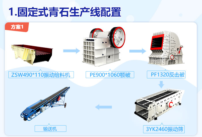 �̶�ʽ��ʯ����������