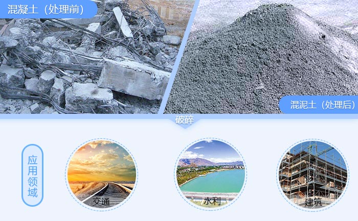 �Ͼɻ���������