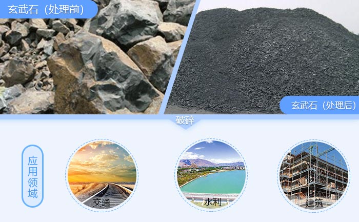 �����ҷ���