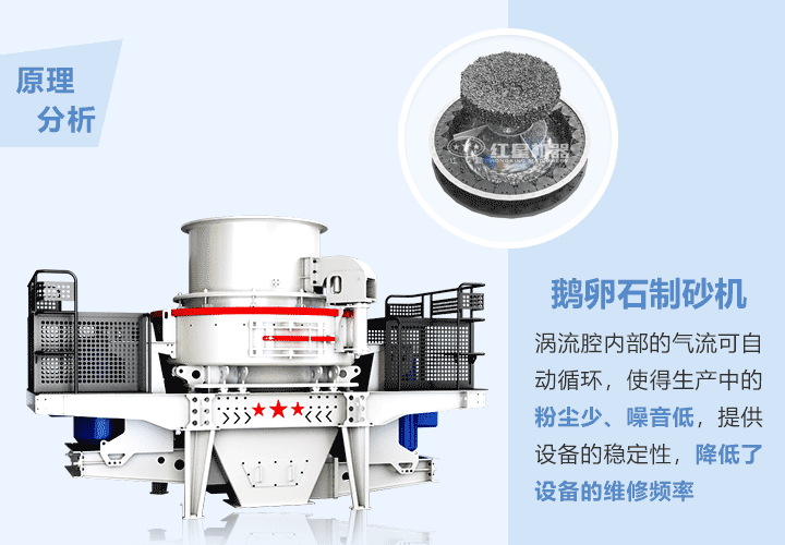 ����ʯ��ɰ������ԭ��