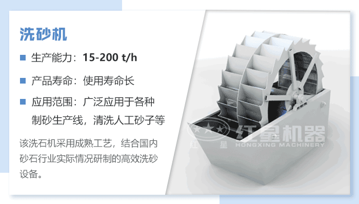 �ֶ�ϴɰ���豸����ԭ��