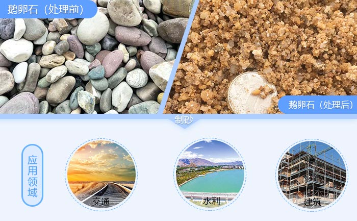 ����ʯ����ɰ������ǰ����Ա�ͼ