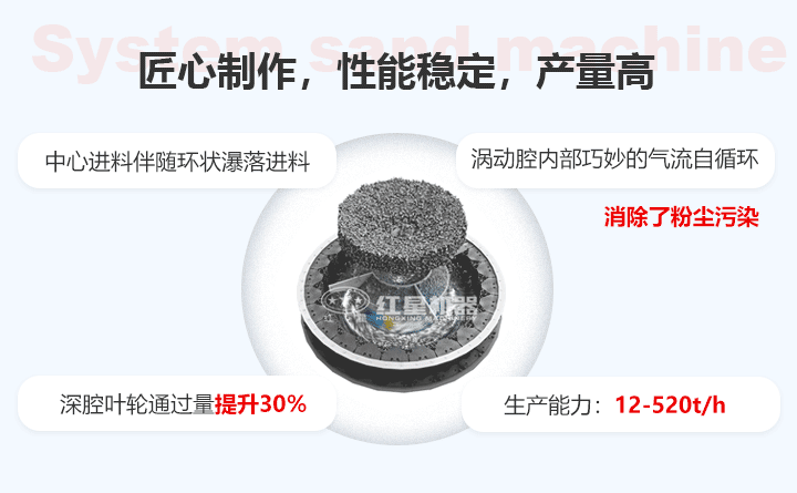 ��ɰ������ԭ��