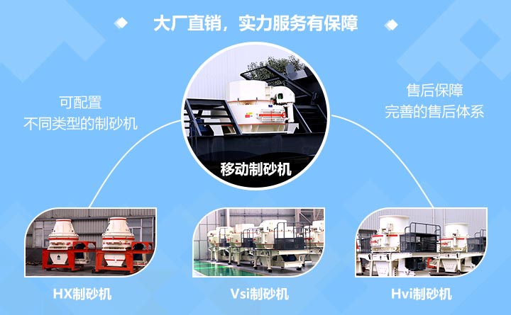 �ƶ�һ��ʽ��ɰ�����䲻ͬ��ɰ��