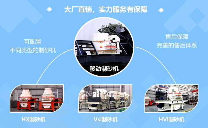 �������ã�������ͻ���������