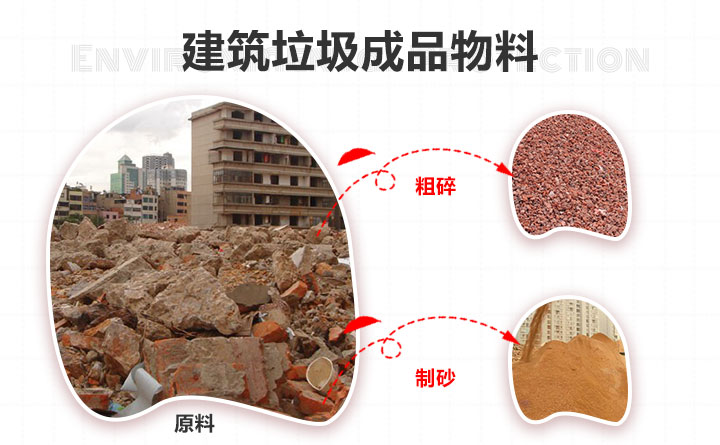 ����������Ʒ