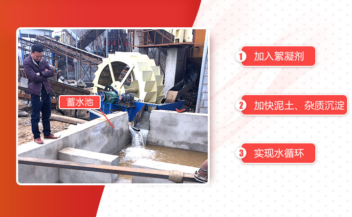 实现水循环,助力环保关 实现水循环,助力环保关