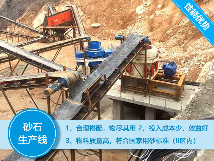 ��ʯ����ɰ���������ƶ࣬Ч���