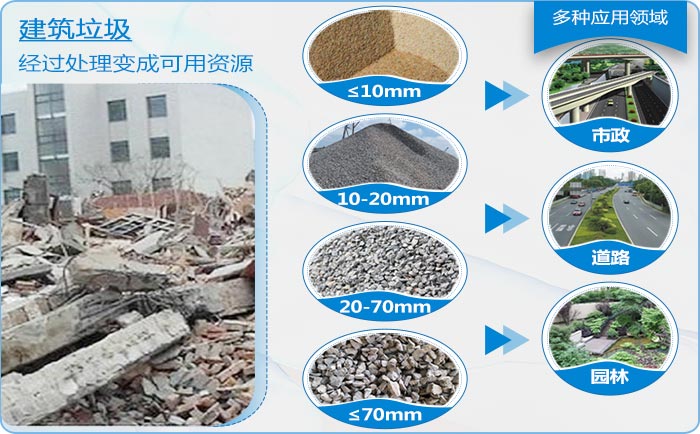 ����������;�㷺