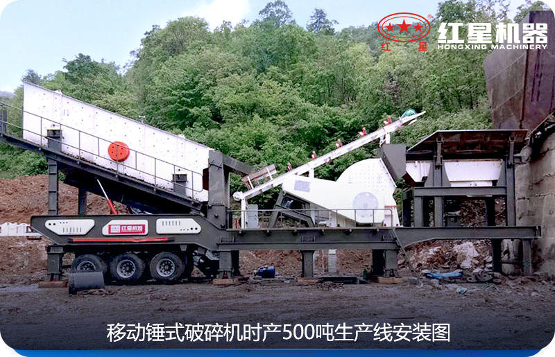 ���ʺϳ��ز��̶���ɰʯ��ʹ��