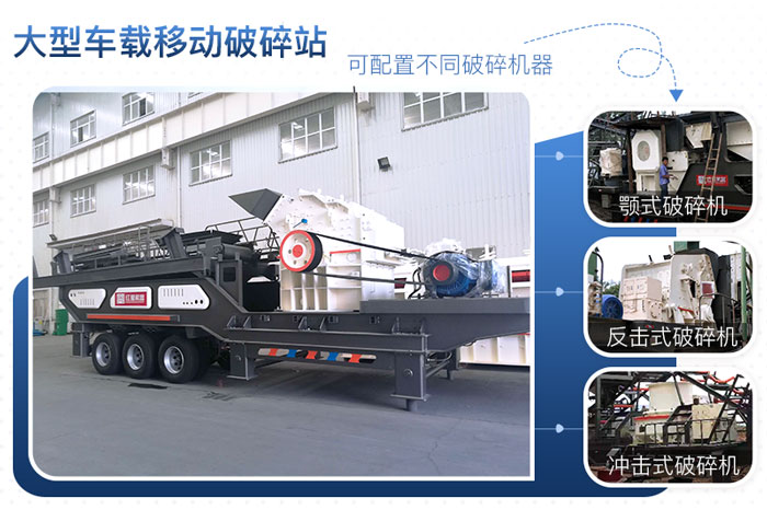 ����ɰʯ�ϳ����ƶ�ʽ����վ�ɴ��ض����豸