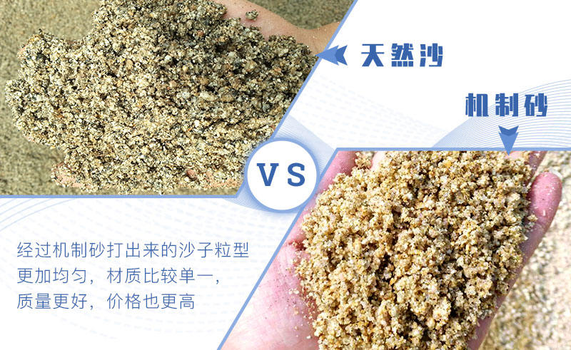 ��Ƚ���Ȼɰ������ɰ�����ƽ϶�