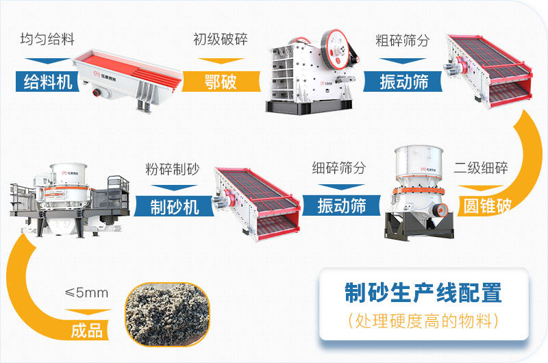 ��ɳ��������������