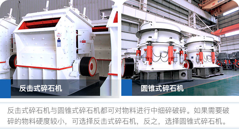 �û��ɸ�����������ѡ�񷴻�ʽ��ʯ������Բ׶ʽ��ʯ��