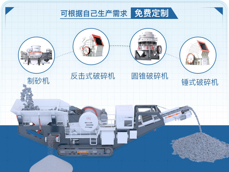 �����Ĵ�ʽ�ƶ�������ɴ��ض����豸���������