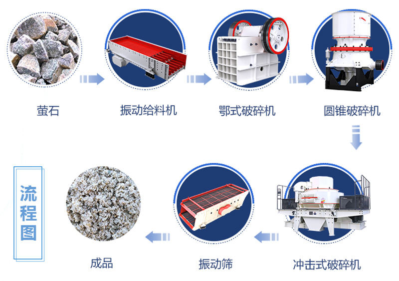 өʯ��������ͼ