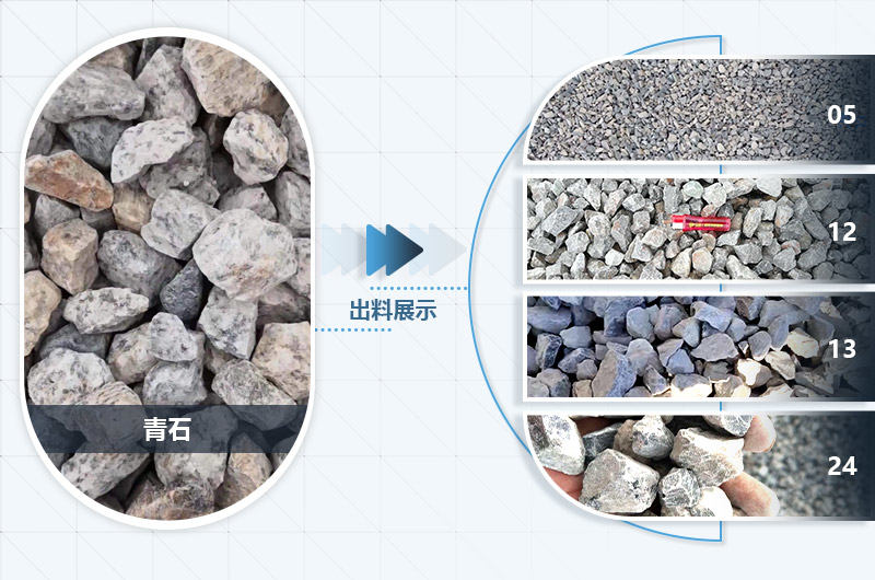 ��ʯ����ɸ��ֹ���Ʒɰʯ����