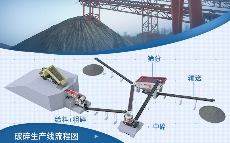 ɰʯ�ϼӹ��豸