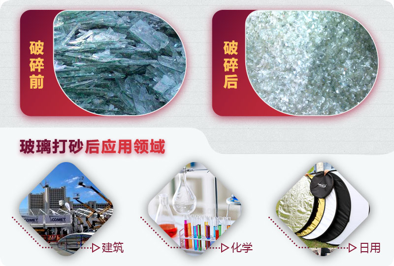 �Ͼ�ƿ�����ӹ�����������